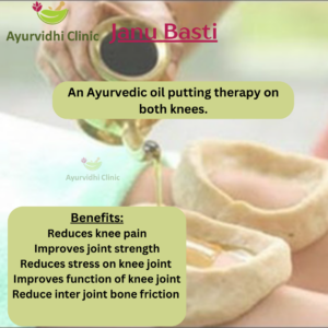 “Janu Basti Ayurvedic therapy with warm medicated oil retained over the knee joint using a dough ring for knee pain and osteoarthritis treatment at Ayurvidhi Clinic.”