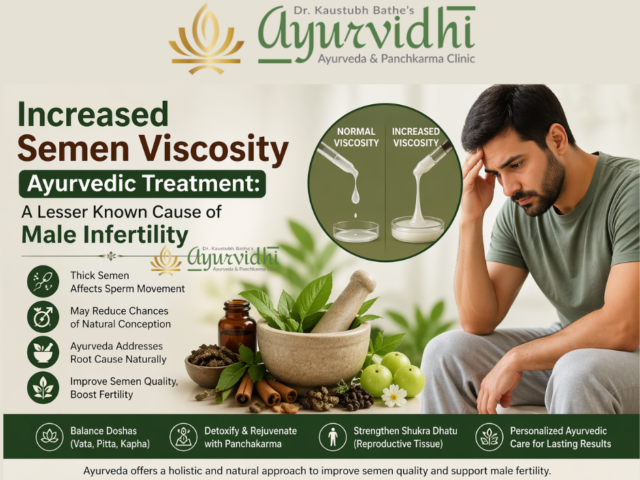 Increased Semen Viscosity : A Lesser Known Cause of Male Infertility
