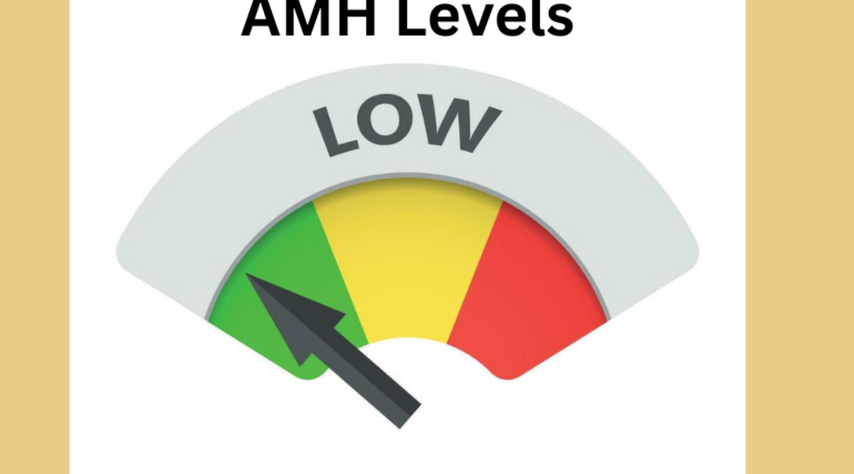 Gauge showing low AMH levels with Ayurvedic treatment guidance for improving ovarian reserve and female fertility naturally at Ayurvidhi Clinic.