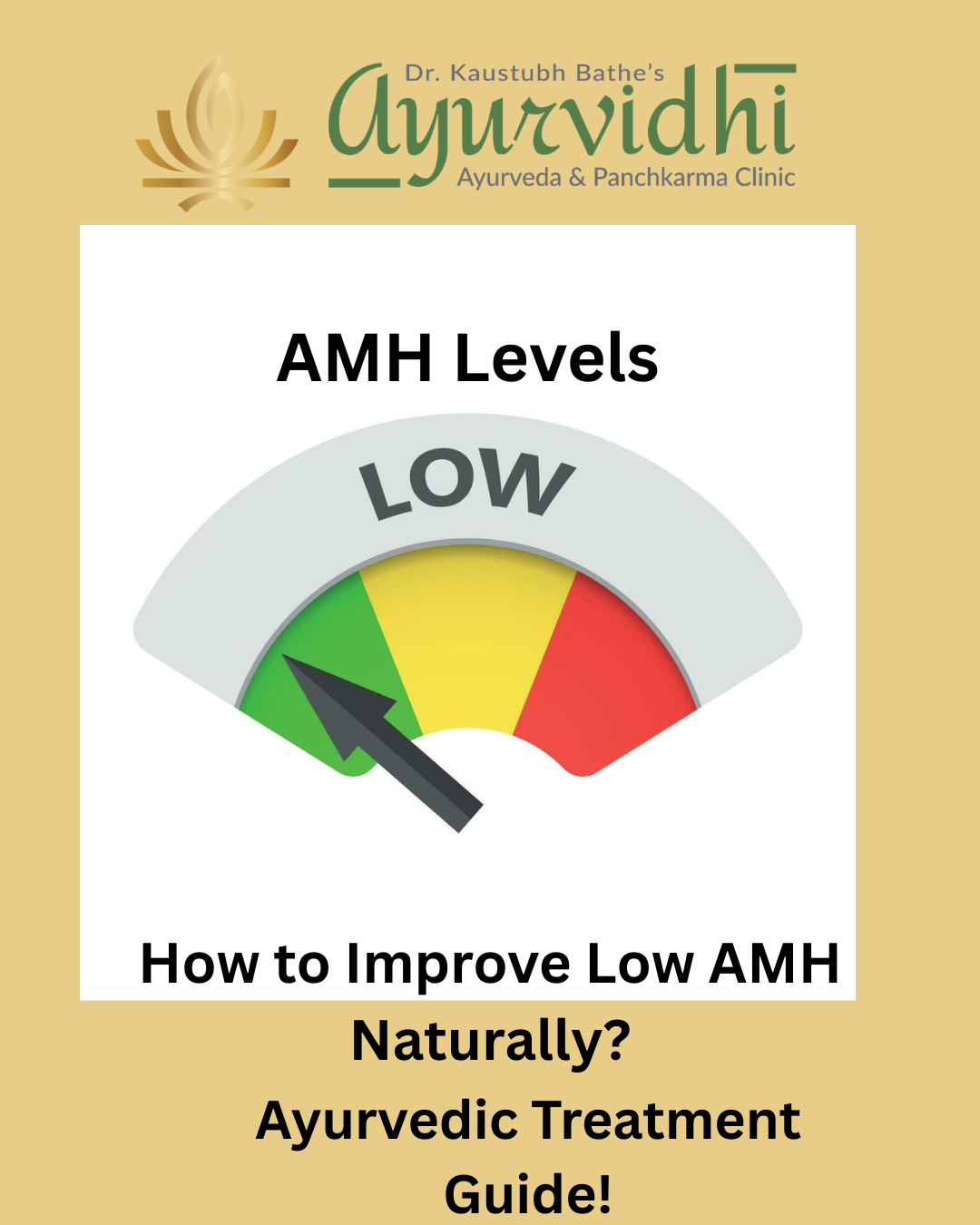 Gauge showing low AMH levels with Ayurvedic treatment guidance for improving ovarian reserve and female fertility naturally at Ayurvidhi Clinic.